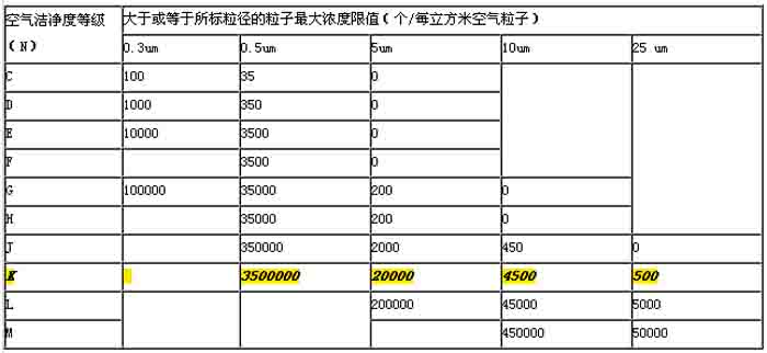 我们的优势